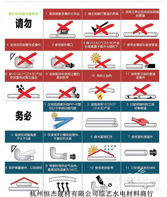 原装进口卫水宝PP-R水管及配件综合指南 价格、厂家、图片与工程应用